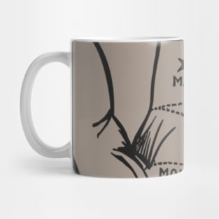 Palmistry Hand Mug